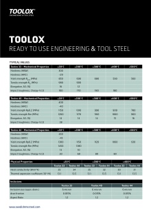 Brochure - Toolox - Typical Values