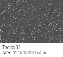 Toolox in India, Official Toolox Distributor